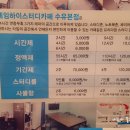 에임하이 스터디카페