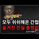 신간 ＜문재인의 정체＞ = ' 무능 아닌, 의지의 실적 5년' 이미지