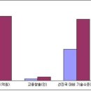 (주)싸이맥스