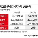 케이알컨설팅 아시아경제