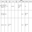 10716허준서 이미지