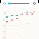 스마트히어링 보청기 이미지