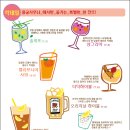 용궁중화요리 이미지