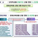 안쌤이 생각하는 영재교육원 대비 방법1-서울시 교육청 영재교육원 이미지