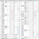 바우축산 이미지