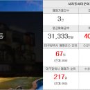 아성부동산중개사무소 이미지