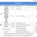 공임나라 동탄점 이미지