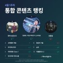 (주)키노라이츠 이미지
