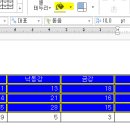 ITQ 한글 이미지