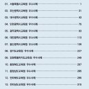 전남조리과학고등학교 | 특성화고 미래역량 강화 사업 성과공유회 후기