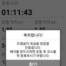 경산시 경일봉 - 옥실봉 - 성암산 - 금성산 ( 구일리 옥실정 원점산행 ) 이미지