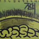 목원대학교 일반대학원 이미지