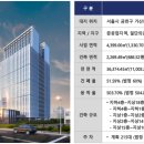 골드타워 이미지