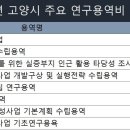 고양시 일산·덕양 각각 10억원씩···2024년도 재건축 컨설팅 20억원 지원한다~! 이미지