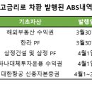 디에스에이 이미지