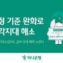 월 이미지