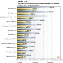 첼린저 | 에즈락 라데온 RX 9070 XT 챌린저 후기