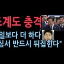 법조계, 이재명 위증교사 재판 "아주 이례적, 항소심서 반드시 뒤집힌다" 성창경TV 이미지