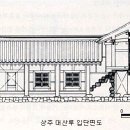 상주 대산루 이미지