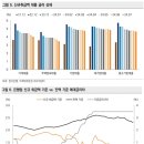 영원자동차공업(주)제2공장 | [시황] 코스닥, 코스피 한국 증시 시장 분석 (2024년 9월 9일)