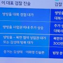 ㅣ이재명대표사법남용피해 후유증 관계 기사언풀 특검 사유浮上 이미지