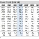 신한상회