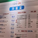 민들레상회 이미지