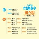 기분좋은신경과의원 이미지