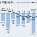 에너지종합가스 이미지