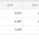 (주)유에이치에스 이미지