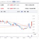(주)원머티리얼 이미지