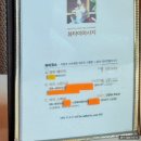 타이엔 아로마스토리 | 부산 광안리마사지 오션뷰 뷰타이 위치 타이마사지 내돈내산 후기