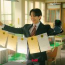 이준호, 김민하 tvN &#39;태풍상사&#39; 시청률 추이 이미지