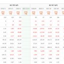 (주)엠버저 이미지