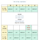 요가2.(오후반) 이미지