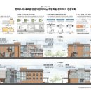 티에이엔유건축사사무소