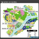 토지행정연구소