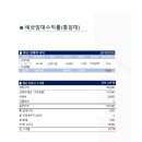 제2종근린생활시설(서초동 1674-5) | 서초구 빌딩매매 교대역 서초동 꼬마빌딩 매매 사례