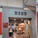 화로상회운서역점