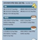 와우소문난감자탕 - 천안시 서북구 성성8로 14-23 | 와우소문난감자탕
