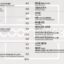카페쿠잉 이미지