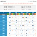 조이소아병원 이미지