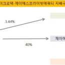 제이에스경영컨설팅 이미지