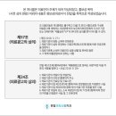 미사강변대로 이미지