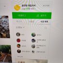 희설농장 네이버블로그