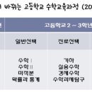 반석수학 - 서초구 잠원로4길 34-4 | 반석수학