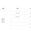글라스틴트 이미지