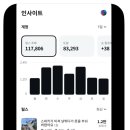 사진편집과 동영상제작 이미지