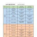 2026년 6월중 영주권문호 이미지