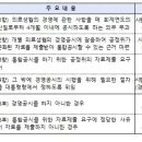 소비자조합 이미지